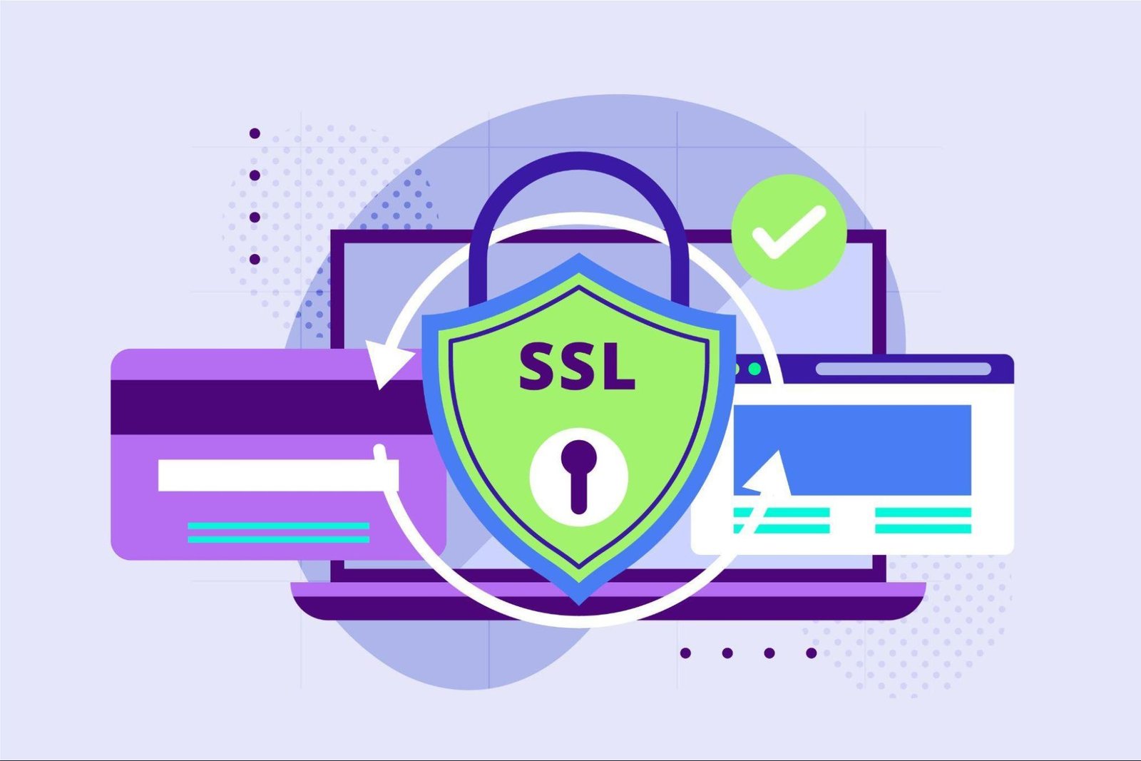 SSL Security