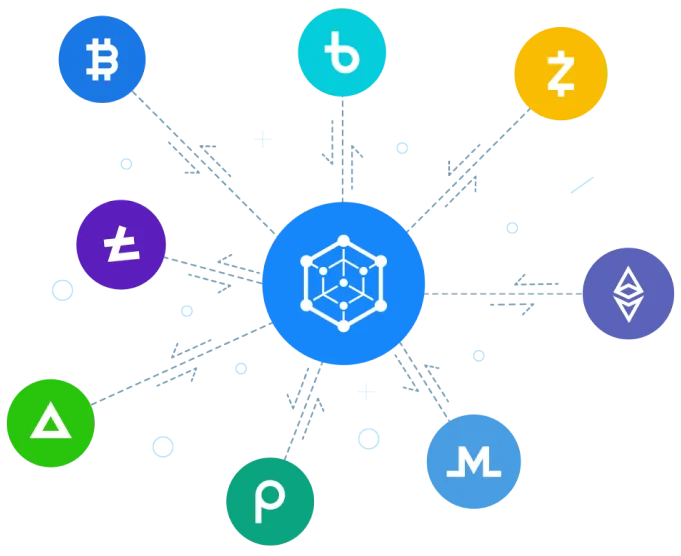 High-Risk Crypto Payment Processing