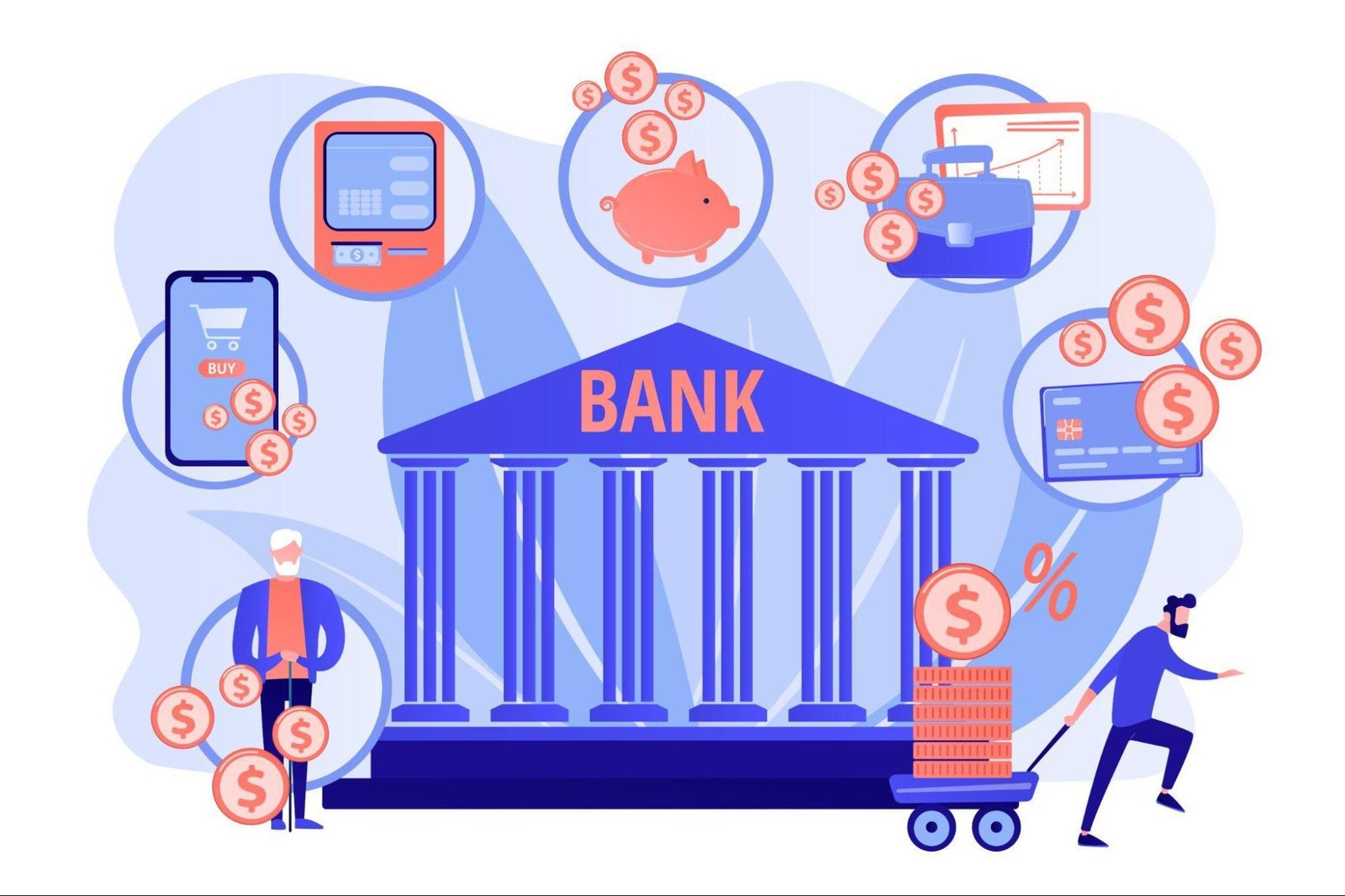 why high risk businesses get rejected by banks